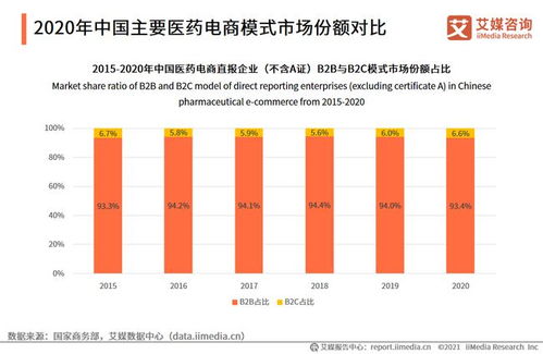 电商巨头TOP10解析，中国电商市场的新格局揭秘