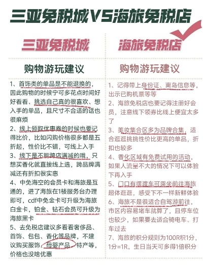 免税城游玩攻略，购物狂欢与美景探索两不误！