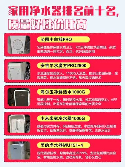 湖北净水器设计公司排名揭秘，行业佼佼者一网打尽