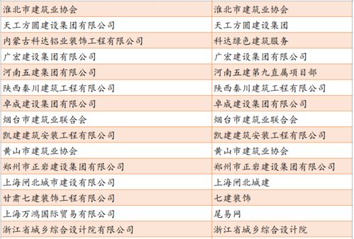 遂昌财税公司排名揭晓，谁是当地财税服务行业的佼佼者？
