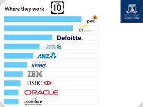 江苏监理企业排名TOP10，揭秘最优秀的监理公司