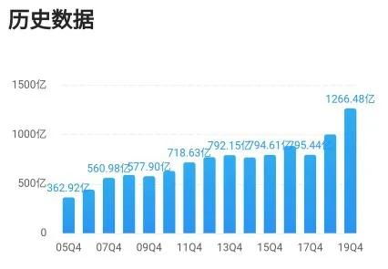 文娱公司排行榜，揭秘行业巨头，展望未来发展新趋势