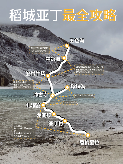 稻城亚丁十日自驾旅游攻略，绝美行程指南