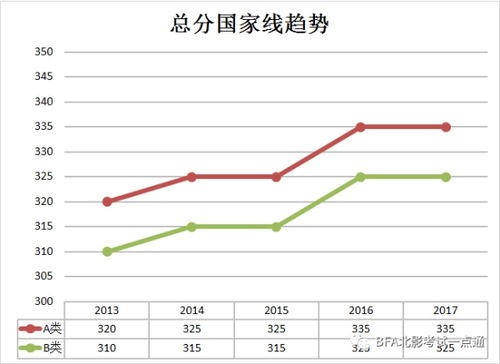 ST保壳公司行业排名大揭秘，行业佼佼者一览无余！