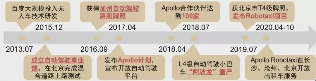 揭秘大渝网，深度探寻百度背后的故事