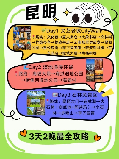 暑期昆明亲子游攻略，玩转昆明，享受最佳亲子时光