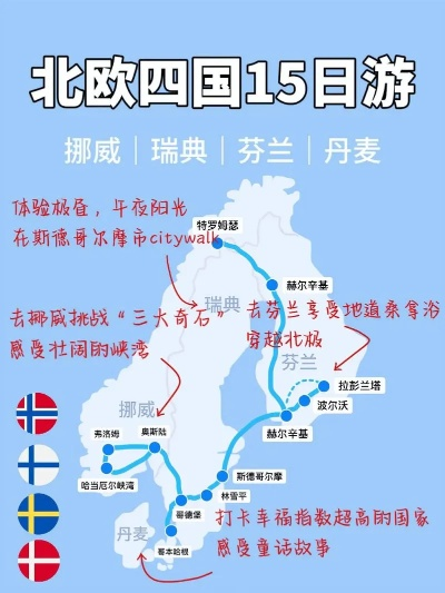 英国丹麦回国攻略，最新指南全解析