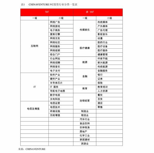 秋葵筛选神器，最新版下载、安装及使用方法指南