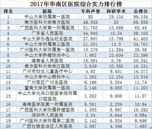 独家揭秘海淀区建设工程公司权威排名榜单揭晓！