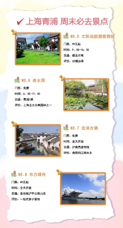 青浦美食与旅游攻略大揭秘，品味美食，畅游美景天地
