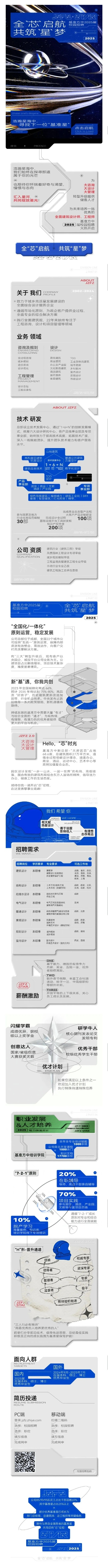 兰州装修白工招聘热潮，最新岗位与人才需求深度解析