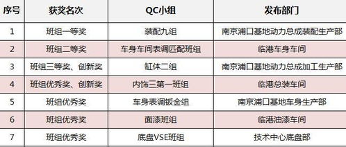 最新珠宝秤生产工厂排名榜揭晓，品质、技术与市场影响力铸就行业格局
