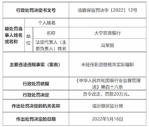 长沙核检公司遭罚？最新消息权威解读