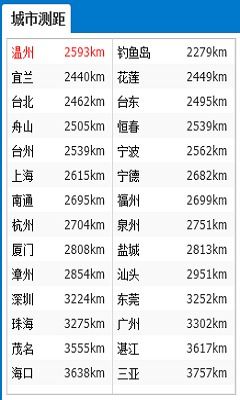 广州今日降雨实况详解，最新雨况报告查询发布
