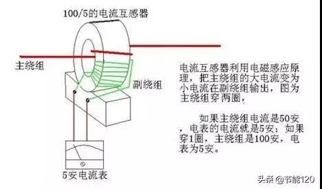 2025年6月 第267页