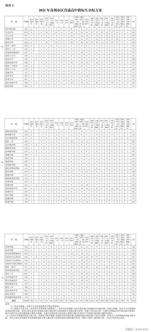 皮卡熏黑处理方案全面解读与应用指南，最新规定概览