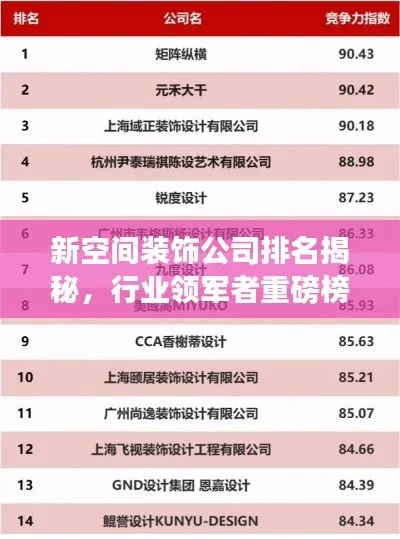 巨构装饰公司排名揭秘，深度剖析行业领军者