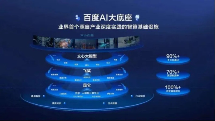 揭秘百度强大功能，一站式搜索，轻松解决你的需求