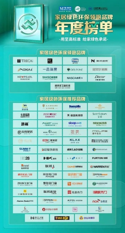 环保墙面涂料公司TOP排名揭晓，绿色家居打造首选！