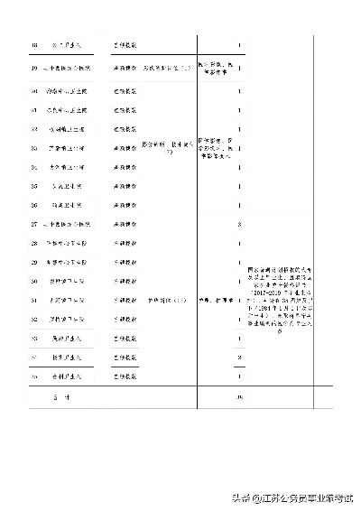 阜宁理疗店招聘盛启，最新职位信息及求职指南全解析