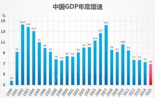 韩国经济概览，全球GDP排名解析