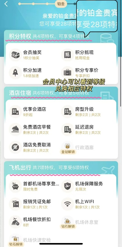 携程白银会员攻略大揭秘，解锁独家旅行特权，畅游无阻！