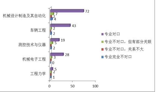 河北沼气气囊行业佼佼者TOP10解读！