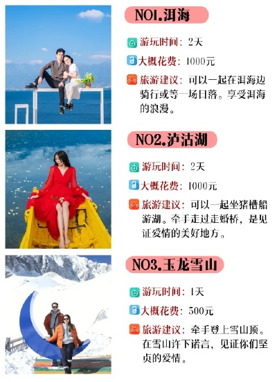 高级情侣旅游攻略，浪漫之旅终极指南