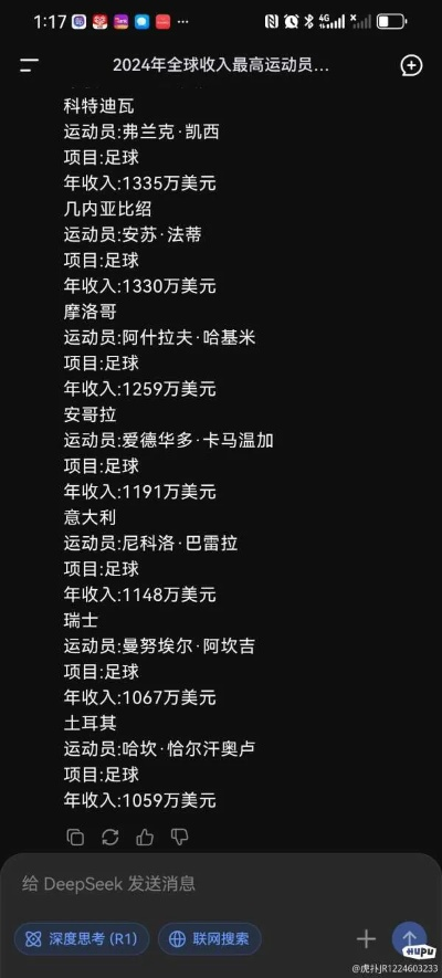 世界体坛薪资大揭秘，收入最高的运动员榜单出炉！
