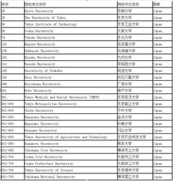 黄岛公司排名大揭秘，优秀企业典范深度探寻