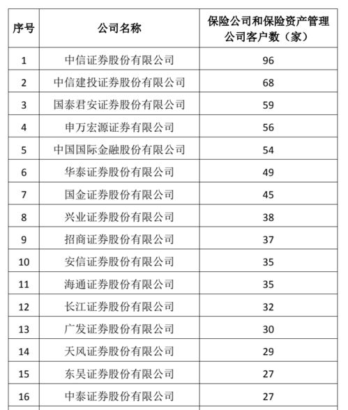 台州凉席公司排名揭晓，权威榜单，谁家领先？