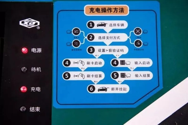 充电站使用指南最新版概览，轻松掌握最新充电站技巧与操作流程