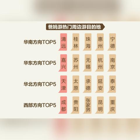 泰安惠州旅游攻略揭秘，邂逅绝美之旅，一次不容错过的浪漫之旅