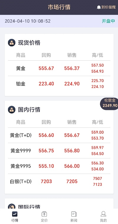 梅城最新金价查询，黄金市场动态与价值解读