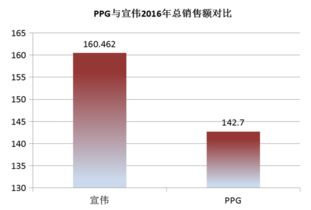 全球沙漠面积排名榜单揭晓！