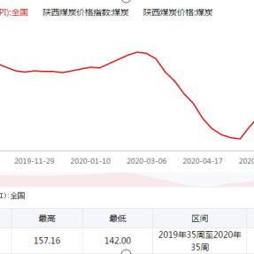 炭黑今日市场行情深度解析，最新卖价走势分析
