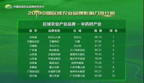 江西信号传输器公司排名揭秘，权威榜单重磅出炉！