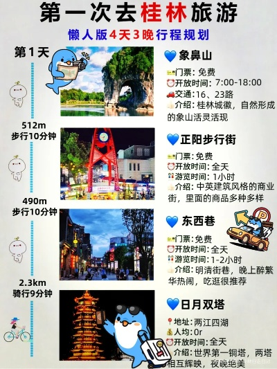寸阴旅游攻略，揭秘未知美丽世界的神秘面纱