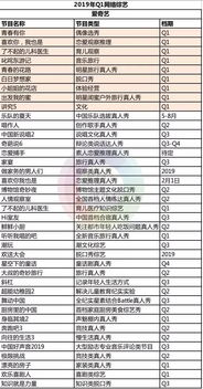 世界奇特监狱大揭秘，排名榜单下的不寻常囚所故事