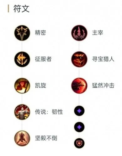 机械先驱出装最新版深度解析，装备搭配策略全揭秘！