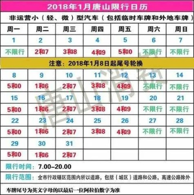 河北唐县今日限行情况最新解读！