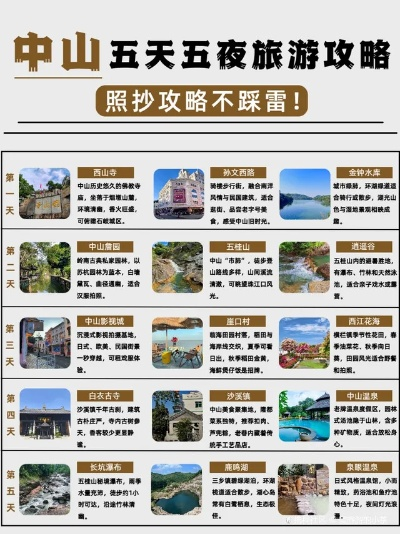 中山雨天游玩攻略，探索雨中的美景与风情