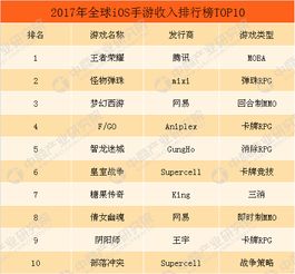 银卡排名TOP10，财富与荣耀的象征榜单揭秘