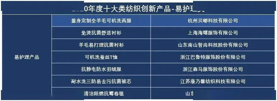 创意普通布公司排名大揭秘，行业翘楚引领潮流新篇章