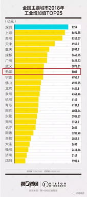无锡藕粉公司权威排名榜，品质与信誉并重的企业榜单揭晓！