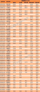 揭秘新闻头条金币来源，阅读收益大解密！