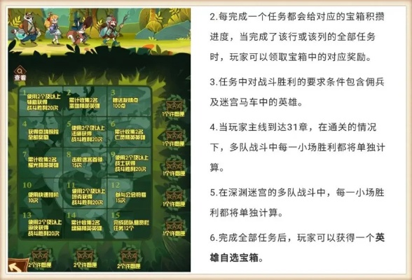 「宝库最新阵容攻略图解锁游戏胜利秘籍」