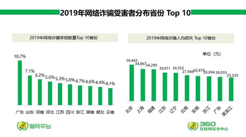 兰州新区疫情最新分析，数据解读，防控态势一目了然