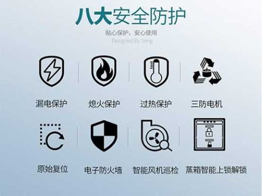 防火防盗公司排名揭晓，安全守护的坚实后盾，为您创造和平环境！