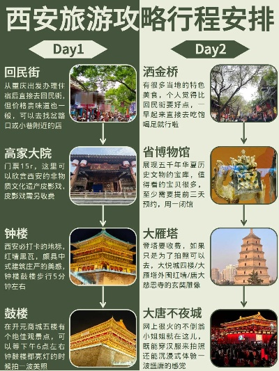 贵州至西安旅游攻略大揭秘，穿越山水的梦幻之旅